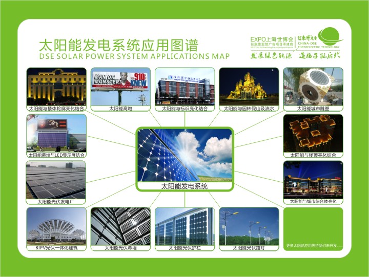 8.太阳能发电系统应用图谱太阳能广告牌/中国太阳谷/太阳谷/皇明太阳谷/