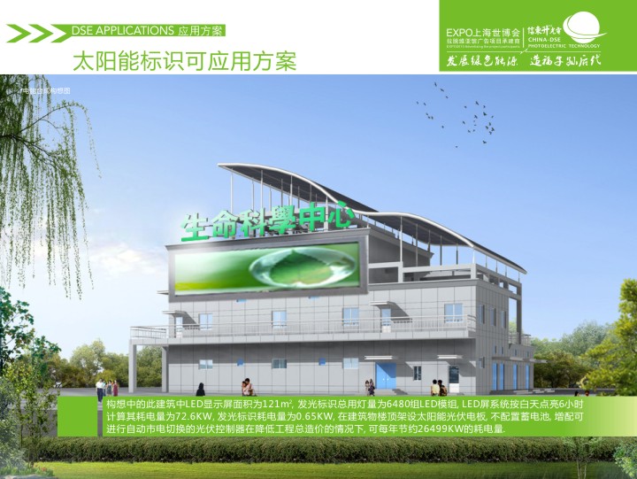 11.太阳能标识可应用方案,构想中的此建筑中LED显示屏面积为121平米,发光标识总用灯量为6480组LED模组,LED屏系统按白天点亮6小时计算,其耗电量为72.6KW,发光标识耗电量为0.65KW,在建筑物楼顶架设太阳能光伏电板,不配置蓄电池,增配可进行自动市电切换的光伏控制器,在降低工程总造价的情况下,可每年节约26499KW的耗电量.清洁能源/并网发电/离网发电/太阳能发电/发电系统/